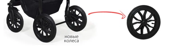 nowe kola.jpg