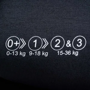 INDIGO Автокресло JET 8.0 ISOFIX, с упором, группа 0 + 1 + 2 + 3 (0-36 кг), (JOVOLA) (упак.1 шт.) (черный) INDIGO Автокресло JET 8.0 ISOFIX, с упором, группа 0 + 1 + 2 + 3 (0-36 кг), (JOVOLA) (упак.1 шт.) (черный)