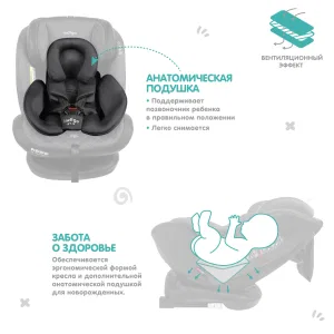 INDIGO Автокресло AERO ISOFIX, ST-3, группа 0 + 1 + 2 + 3 (0-36 кг), (упак.1 шт.) (черный) INDIGO Автокресло AERO ISOFIX, ST-3, группа 0 + 1 + 2 + 3 (0-36 кг), (упак.1 шт.) (черный)