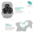 INDIGO Автокресло AERO ISOFIX, ST-3, группа 0 + 1 + 2 + 3 (0-36 кг), (упак.1 шт.) (черный) INDIGO Автокресло AERO ISOFIX, ST-3, группа 0 + 1 + 2 + 3 (0-36 кг), (упак.1 шт.) (черный)