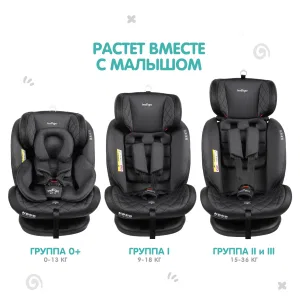 INDIGO Автокресло AERO ISOFIX, ST-3, группа 0 + 1 + 2 + 3 (0-36 кг), (упак.1 шт.) (черный) INDIGO Автокресло AERO ISOFIX, ST-3, группа 0 + 1 + 2 + 3 (0-36 кг), (упак.1 шт.) (черный)