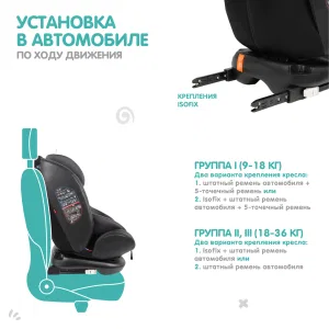 INDIGO Автокресло AERO ISOFIX, ST-3, группа 0 + 1 + 2 + 3 (0-36 кг), (упак.1 шт.) (черный) INDIGO Автокресло AERO ISOFIX, ST-3, группа 0 + 1 + 2 + 3 (0-36 кг), (упак.1 шт.) (черный)