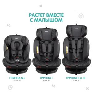 INDIGO Автокресло AERO ISOFIX, ST-3, группа 0 + 1 + 2 + 3 (0-36 кг), (упак.1 шт.) (черный-красный) INDIGO Автокресло AERO ISOFIX, ST-3, группа 0 + 1 + 2 + 3 (0-36 кг), (упак.1 шт.) (черный-красный)