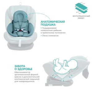INDIGO Автокресло AERO ISOFIX, ST-3, группа 0 + 1 + 2 + 3 (0-36 кг), (упак.1 шт.) (шалфей) INDIGO Автокресло AERO ISOFIX, ST-3, группа 0 + 1 + 2 + 3 (0-36 кг), (упак.1 шт.) (шалфей)