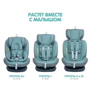INDIGO Автокресло AERO ISOFIX, ST-3, группа 0 + 1 + 2 + 3 (0-36 кг), (упак.1 шт.) (шалфей) INDIGO Автокресло AERO ISOFIX, ST-3, группа 0 + 1 + 2 + 3 (0-36 кг), (упак.1 шт.) (шалфей)