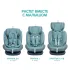 INDIGO Автокресло AERO ISOFIX, ST-3, группа 0 + 1 + 2 + 3 (0-36 кг), (упак.1 шт.) (шалфей) INDIGO Автокресло AERO ISOFIX, ST-3, группа 0 + 1 + 2 + 3 (0-36 кг), (упак.1 шт.) (шалфей)