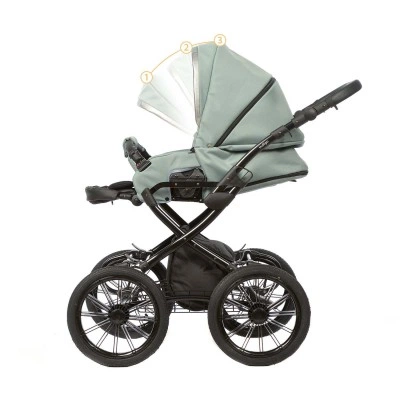 Коляска AVEO Classic 14 (Indigo) Av 08 (шалфей) Коляска AVEO Classic 14 (Indigo) Av 08 (шалфей)