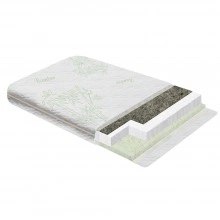 Матрас ECO LIFE, стеганный трикотаж BAMBOO (60*120*12) INDIGO